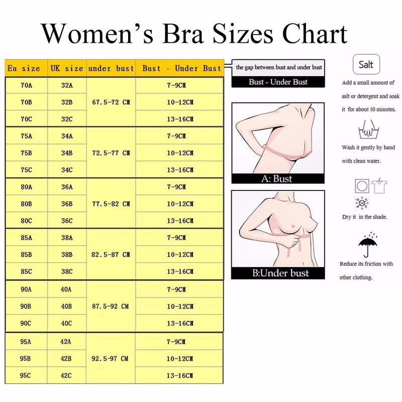 Menentukan ukuran bra yang tepat See more of MOTHERLY on Facebook. Log In. or. Create New Account. See more of MOTHERLY on Facebook. Log In. biasanya yg pakai bra ukuran 32 biasanya yg pakai bra ukuran Size M lingkar dada s/d 99cm, biasanya yg pakai bra ukuran Size L lingkar dada s/d cm, biasanya yg pakai bra ukuran